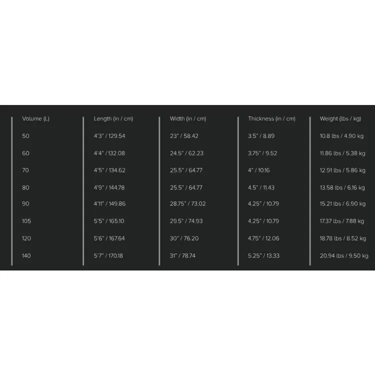 Wing Craft V2 – Image 2